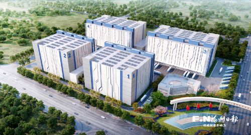 福州工業園區開發集團 海峽產業航母，國企園區巨頭